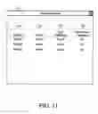 Fig. 12 - Method for use of environmental classification in product selection