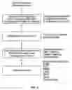 Fig. 04 - System and method for managing healthcare work flow