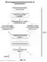 Fig. 16 - System and method for managing healthcare work flow