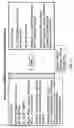 Fig. 18 - System and method for managing healthcare work flow