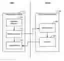 Fig. 01 - Distributed organizational analyzer
