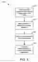Fig. 06 - Distributed organizational analyzer