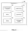 Fig. 07 - Distributed organizational analyzer