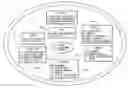 Fig. 01 - Methods, systems, and storage mediums for managing accelerated performance