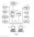 Fig. 02 - Methods, systems, and storage mediums for managing accelerated performance