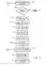 Fig. 04 - Methods, systems, and storage mediums for managing accelerated performance