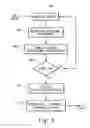 Fig. 08 - Methods, systems, and storage mediums for managing accelerated performance