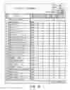 Fig. 09 - Methods, systems, and storage mediums for managing accelerated performance