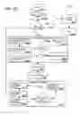 Fig. 33 - Employee selection via adaptive assessment