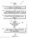 Fig. 01 - System and method for providing discounts to members at participating merchants and commissions to referring entity