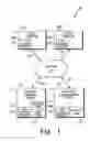 Fig. 02 - System and method for providing discounts to members at participating merchants and commissions to referring entity