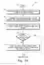 Fig. 04 - System and method for providing discounts to members at participating merchants and commissions to referring entity