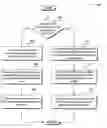 Fig. 01 - Universal advertisement services architecture