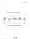 Fig. 04 - Universal advertisement services architecture