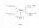 Fig. 04 - METHODS AND APPARATUS FOR CONVERSATIONAL ADVERTISING