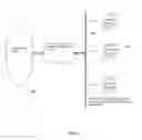 Fig. 02 - Targeted advertisement network that integrates with store-shopping