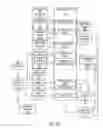Fig. 06 - Systems and methods for vending machine jackpots