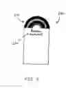 Fig. 03 - Method and kit for simulating a restaurant