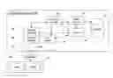 Fig. 01 - Method and system for outsourced RFID labeling and tracking