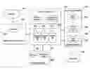 Fig. 01 - Internet search engine with critic ratings