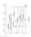 Fig. 10 - Internet search engine with critic ratings