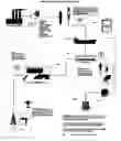 Fig. 01 - INVENTORY MANAGEMENT SYSTEM
