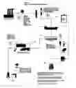 Fig. 02 - INVENTORY MANAGEMENT SYSTEM
