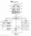 Fig. 03 - INVENTORY MANAGEMENT SYSTEM