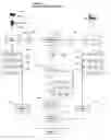 Fig. 05 - INVENTORY MANAGEMENT SYSTEM
