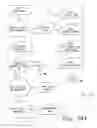 Fig. 59 - Computerized ordering, warehousing, inventory, sales, and delivery communications method