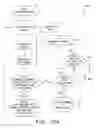 Fig. 67 - Computerized ordering, warehousing, inventory, sales, and delivery communications method