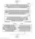 Fig. 01 - Method and apparatus for making production plan of recycled material and products utilizing recycled material