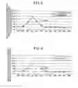 Fig. 04 - Method and apparatus for making production plan of recycled material and products utilizing recycled material