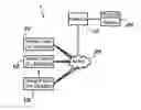 Fig. 01 - Data structure and architecture for processing transaction data