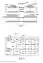 Fig. 03 - Data structure and architecture for processing transaction data