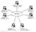 Fig. 01 - Product transport control system