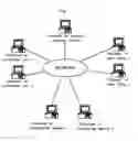 Fig. 02 - Product transport control system