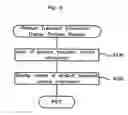 Fig. 09 - Product transport control system