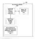 Fig. 01 - Enterprise resource planning system and method for managing bill of material transactions