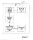 Fig. 03 - Enterprise resource planning system and method for managing bill of material transactions
