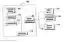 Fig. 01 - Printing device accounting data push systems and methods