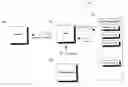 Fig. 01 - Actively managed credit linked note program