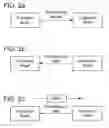 Fig. 03 - Actively managed credit linked note program