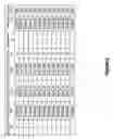 Fig. 08 - Systems and methods for providing migration and performance matrices