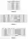 Fig. 09 - Systems and methods for providing migration and performance matrices