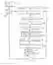 Fig. 01 - Methods for asset health management and systems thereof