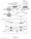 Fig. 02 - Methods for asset health management and systems thereof