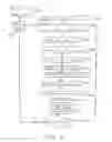 Fig. 03 - Methods for asset health management and systems thereof