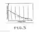 Fig. 04 - Methods for asset health management and systems thereof