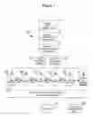 Fig. 02 - Systems and methods for improving investment performance